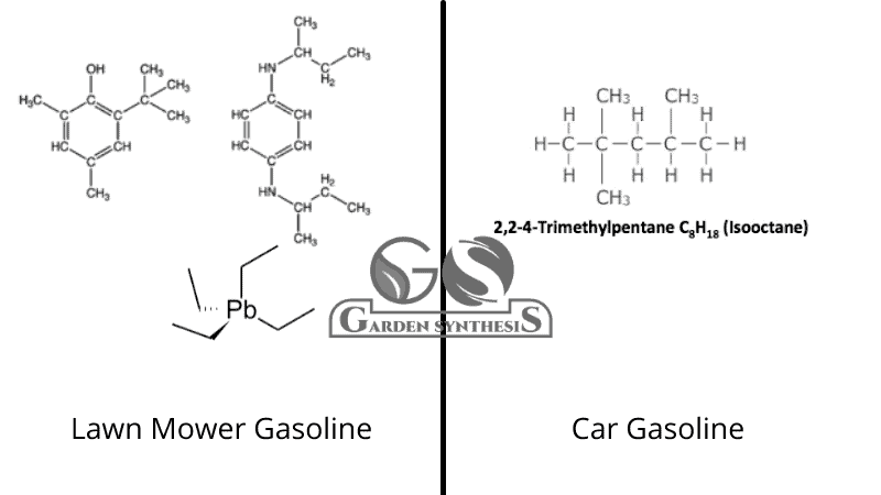 Lawn Mower Gas vs Car Gas: Are They Same? 
