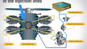 Why Is My Lawnmower Carburetor Leaking Gas? How Do I Fix A Leaking Lawn